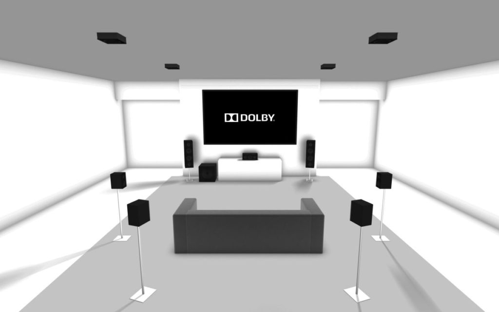 Dolby Atmos speaker placement