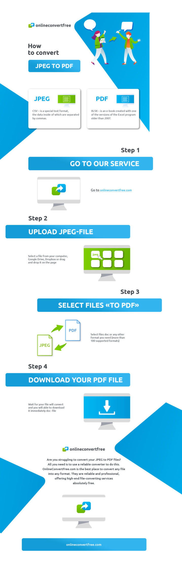 convert JPEG to PDF